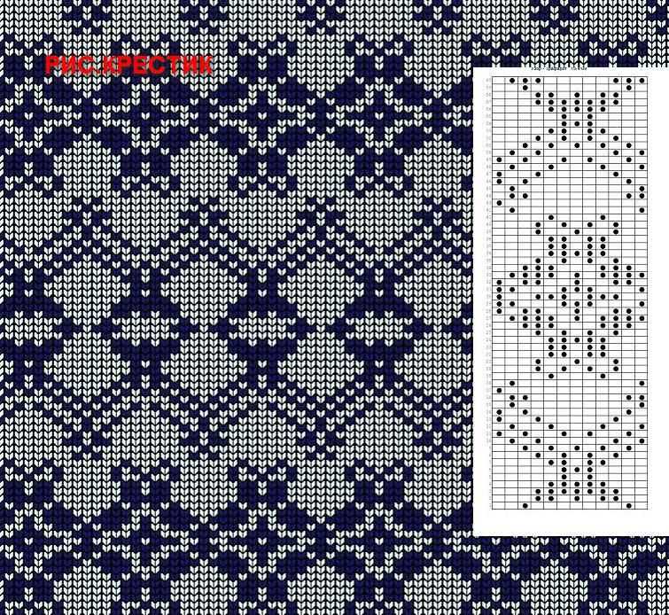 Knitting machine christmas stocking pattern