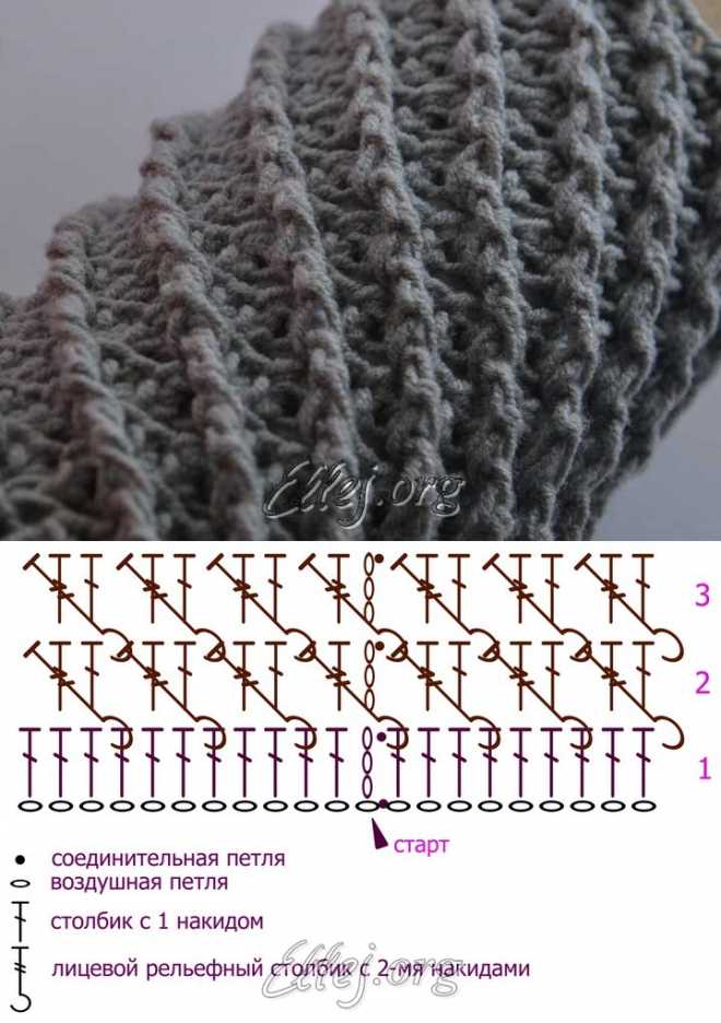 Can crochet patterns be converted to knitting