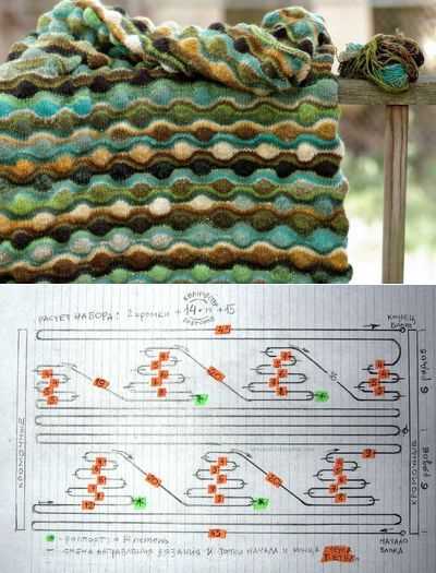 Lizard ridge knitting pattern