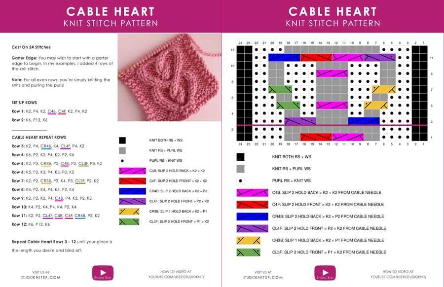 Knitted heart cable pattern