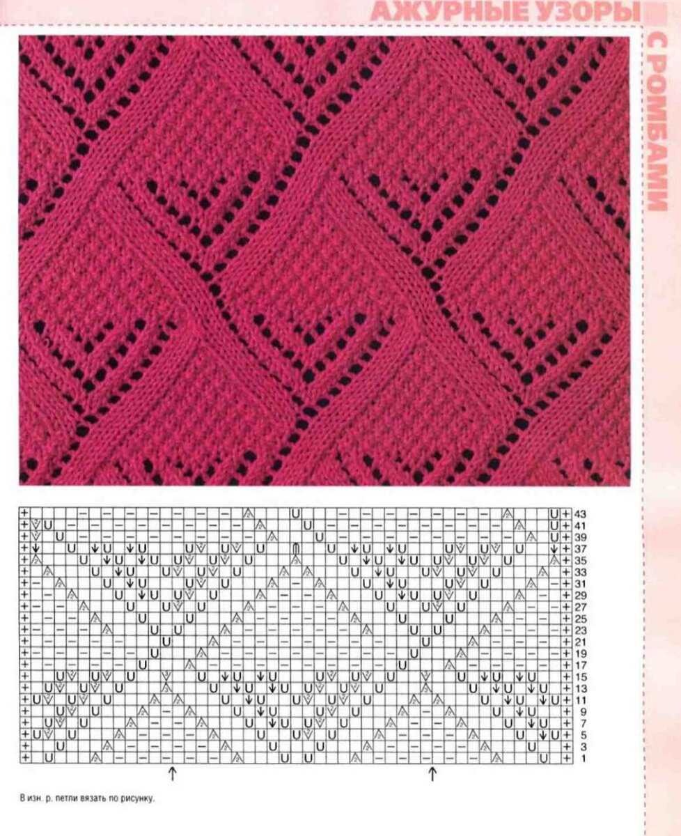 Knitted diamond shaped pattern