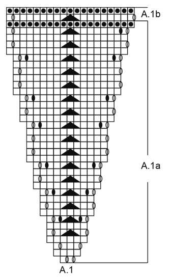 Aurora borealis knitting pattern