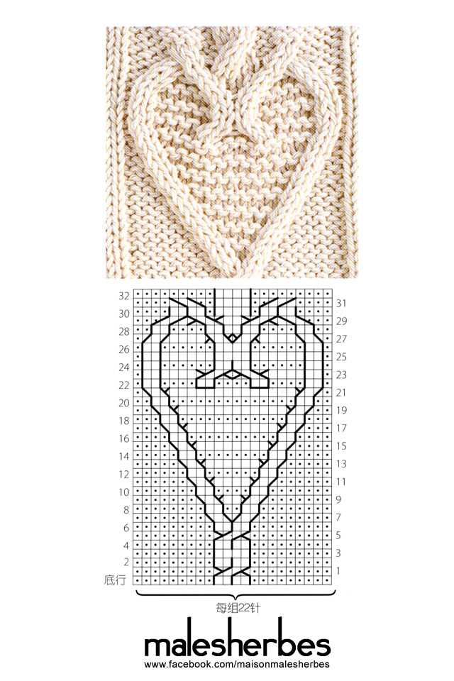 Heart cable knit pattern