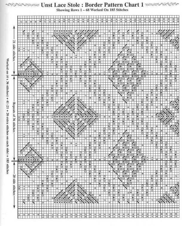 Heirloom knitting patterns