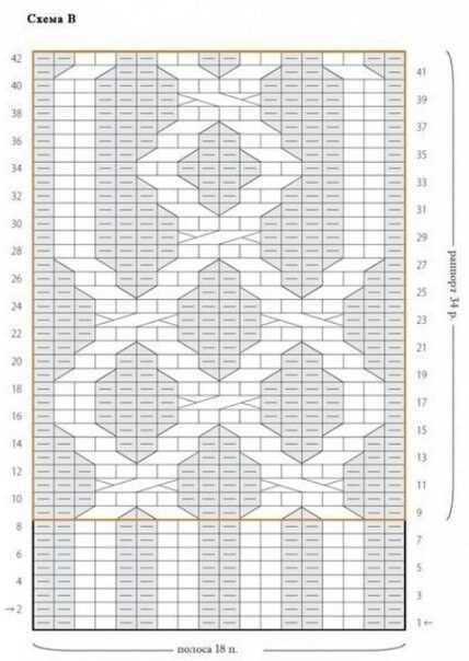 Complex knitting patterns