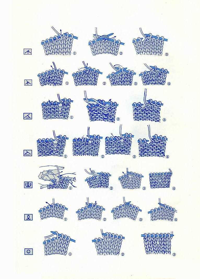Japanese knit patterns
