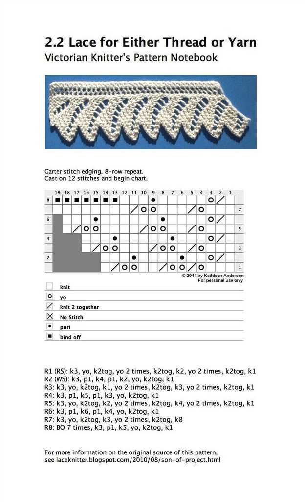 Horseshoe lace knit pattern