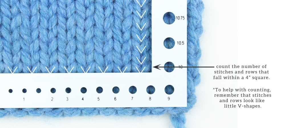 How to convert knitting pattern gauge