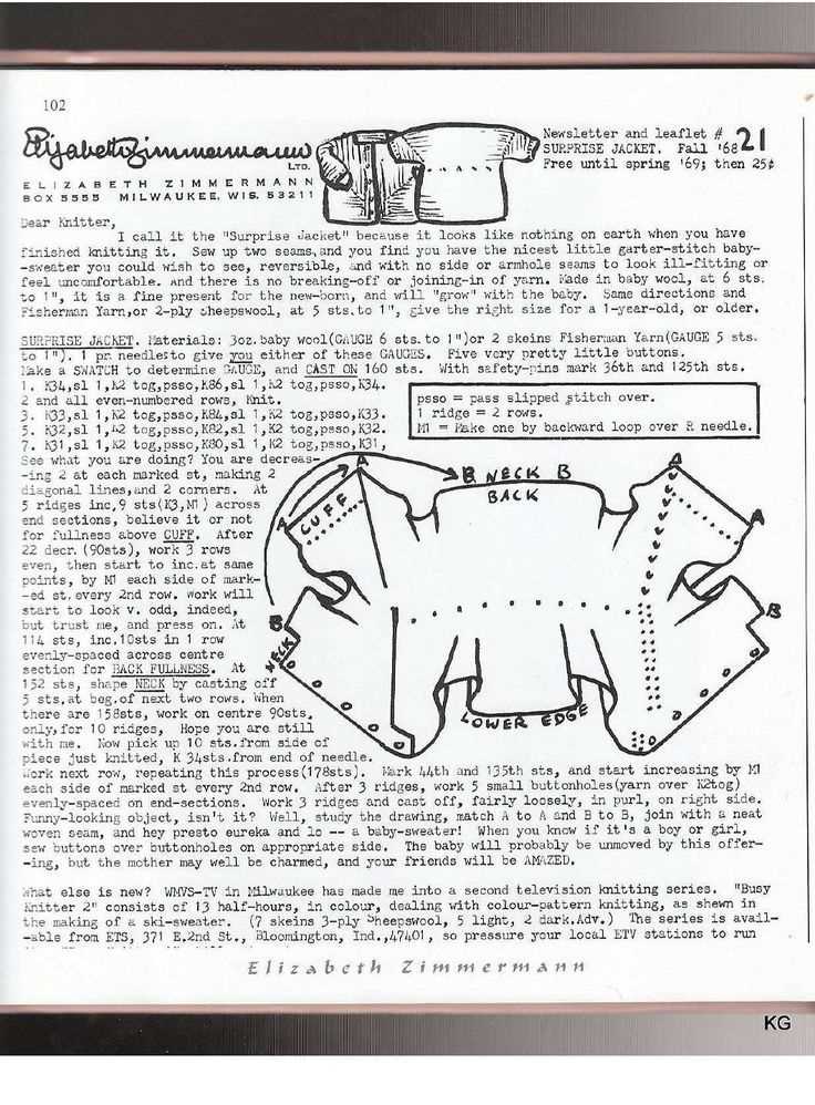 How to knit a pattern into a sweater