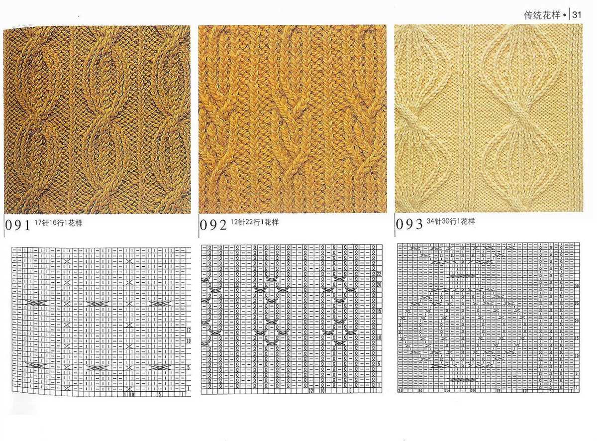 How to knit patterns with different colors
