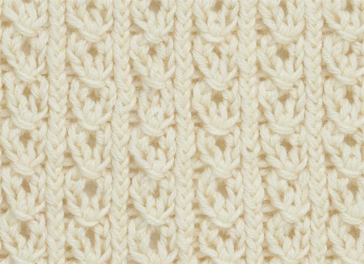 How to knit rib pattern