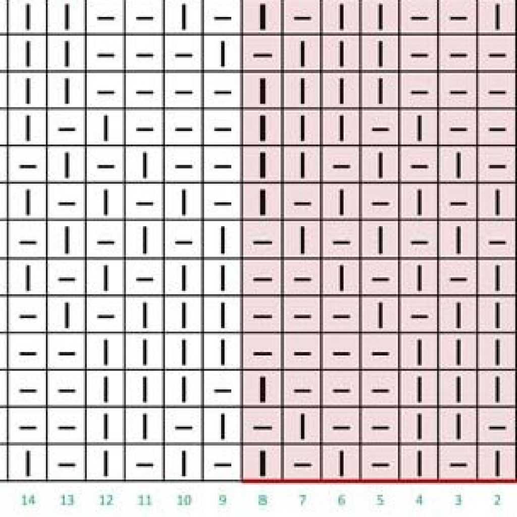 How to knit waffle pattern