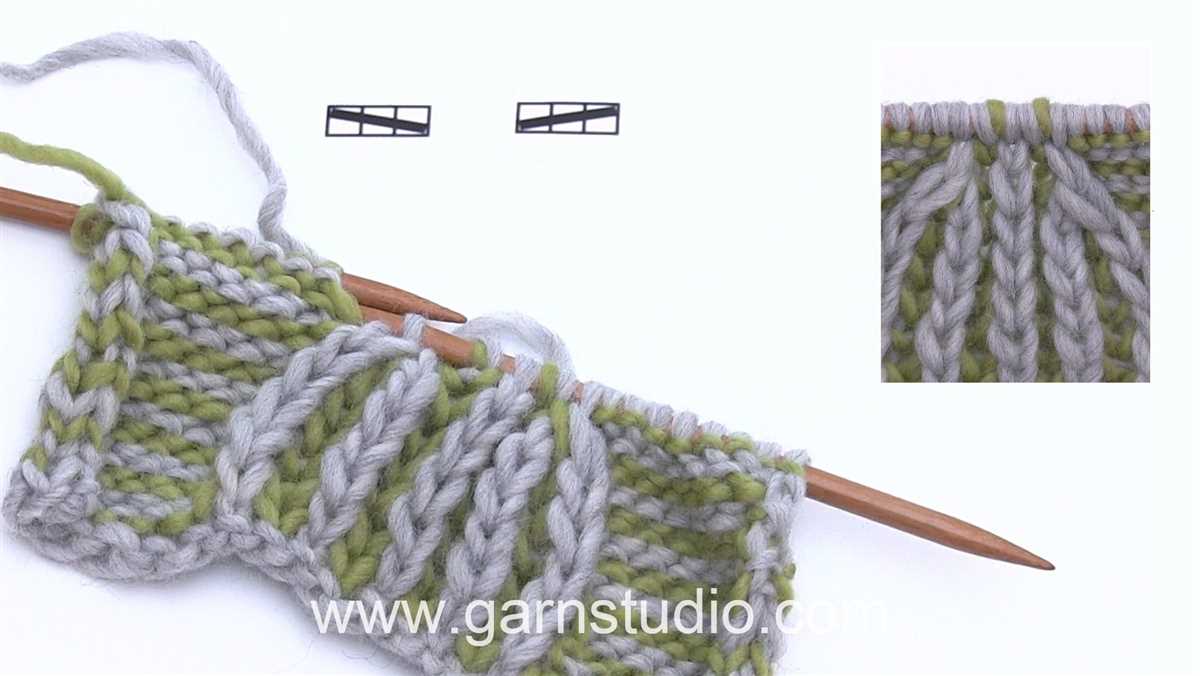 How to convert knitting pattern to crochet