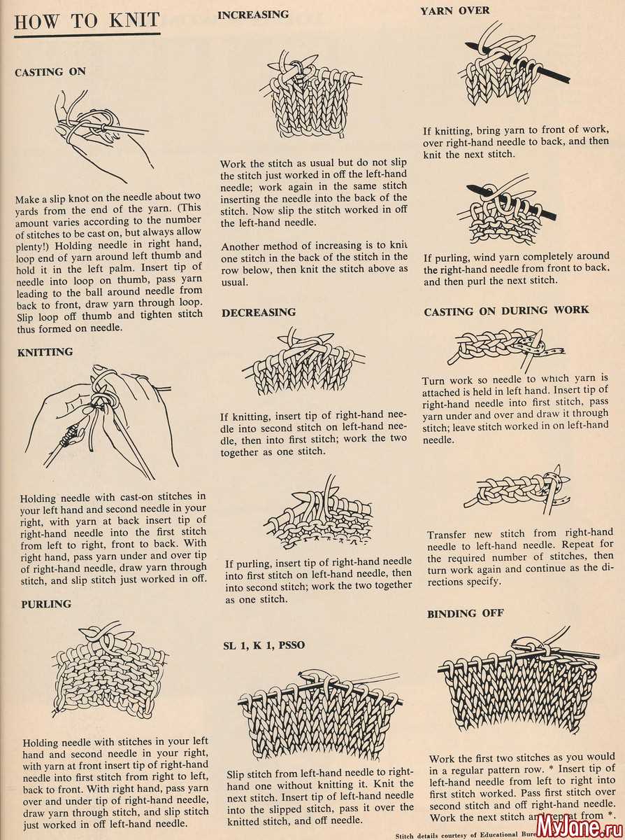 How to double the size of a knitting pattern