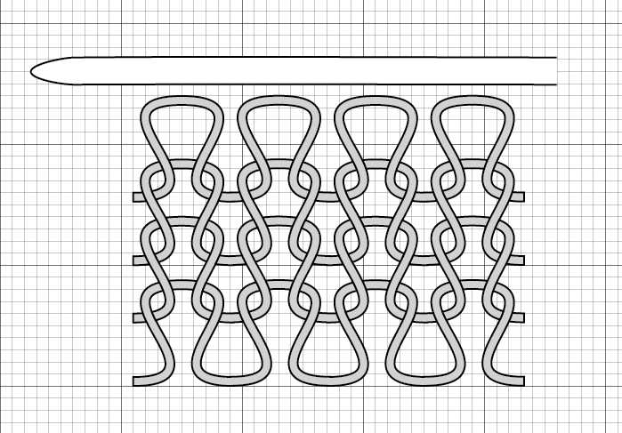 Creating Stunning Knit Patterns in Illustrator - A Step-by-Step Guide How to make knit pattern in illustrator