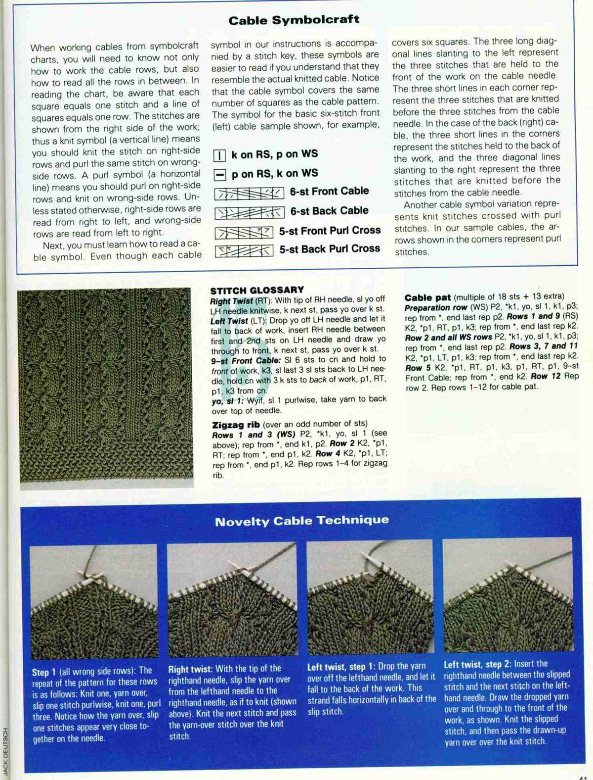 How to read a cable knit pattern
