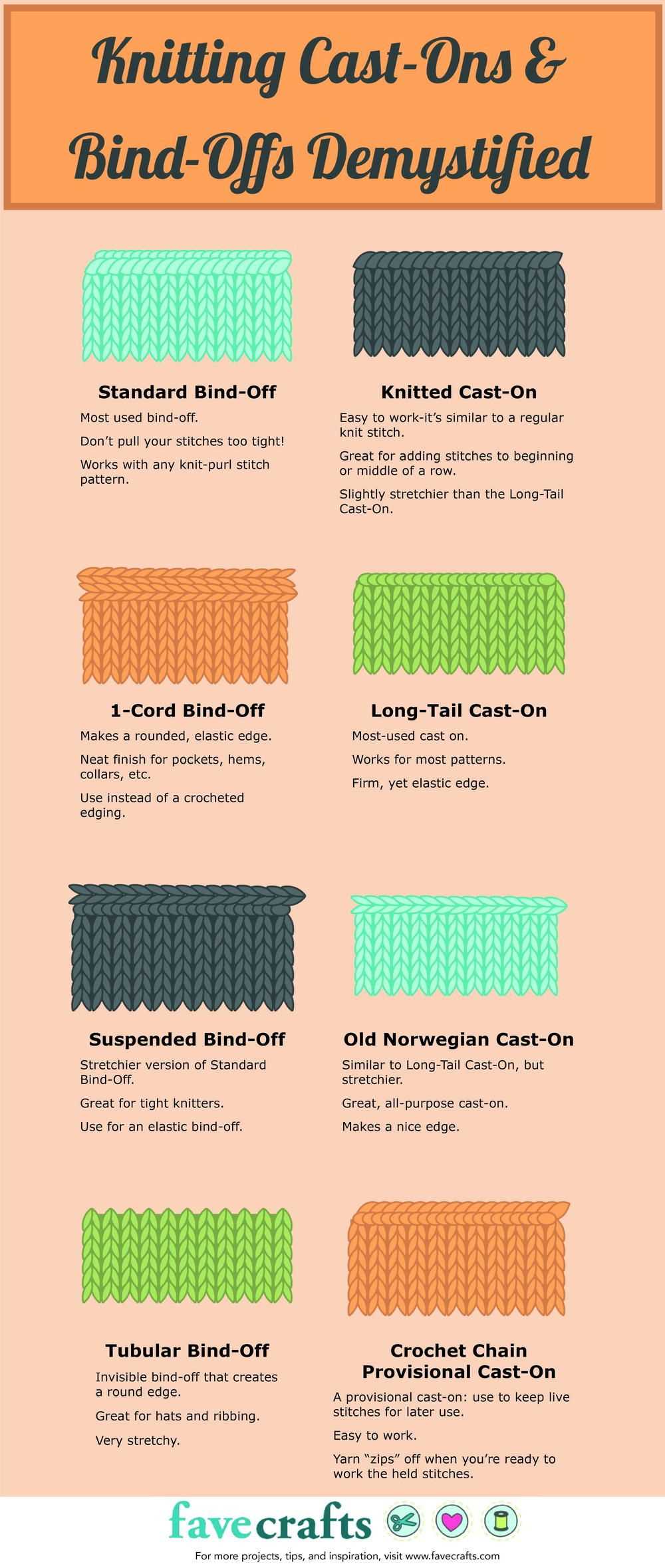 Knitting bind off in pattern