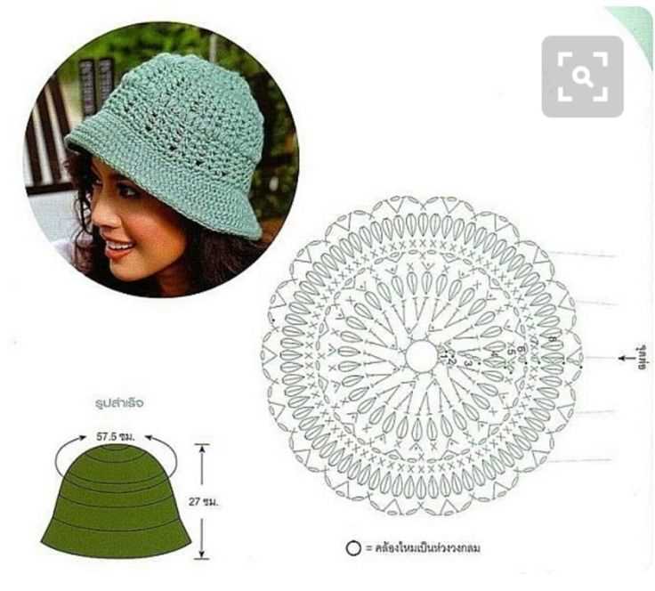 Baby bucket hat knitting pattern