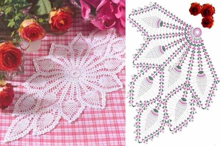 Easy knitted doily patterns