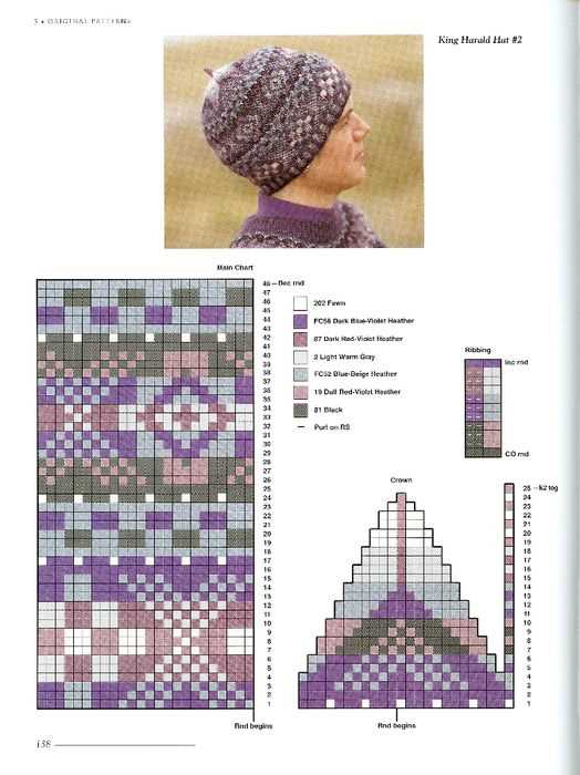 Mens fair isle hat knitting pattern