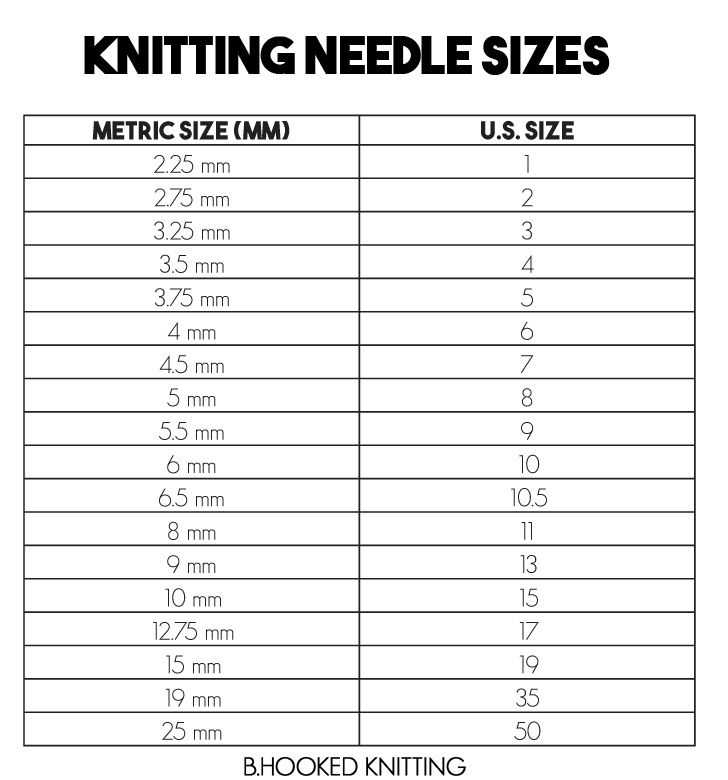 Size 8 knitting needle patterns