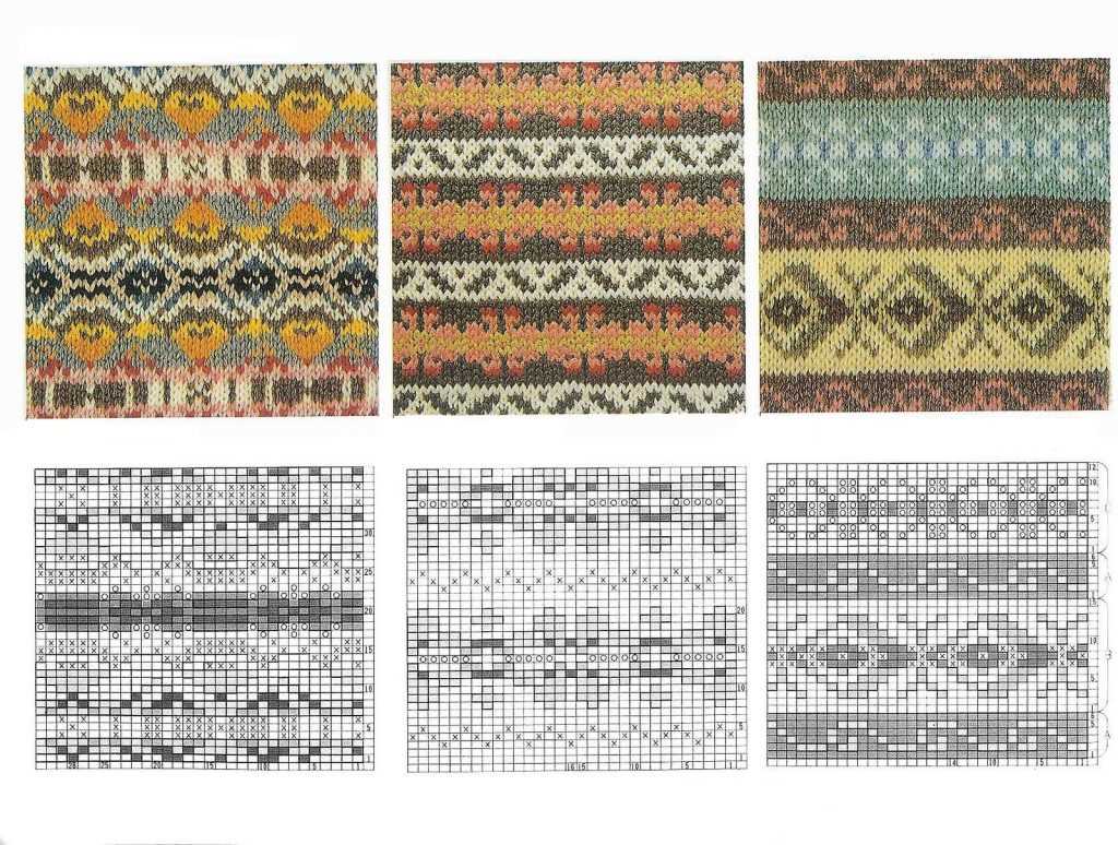 Norwegian fair isle knitting patterns