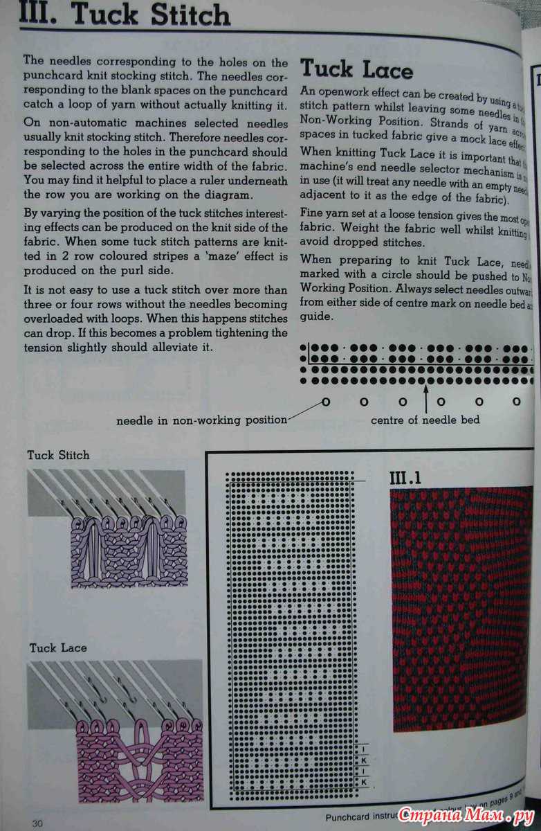 Loops and threads knitting machine patterns