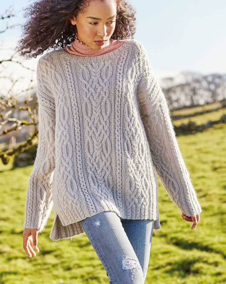 Sweater cable knit pattern