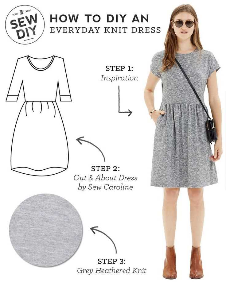 Knit dress patterns