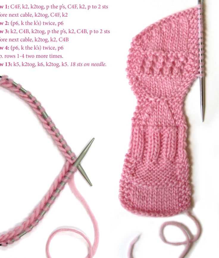 Intermediate knitting patterns free