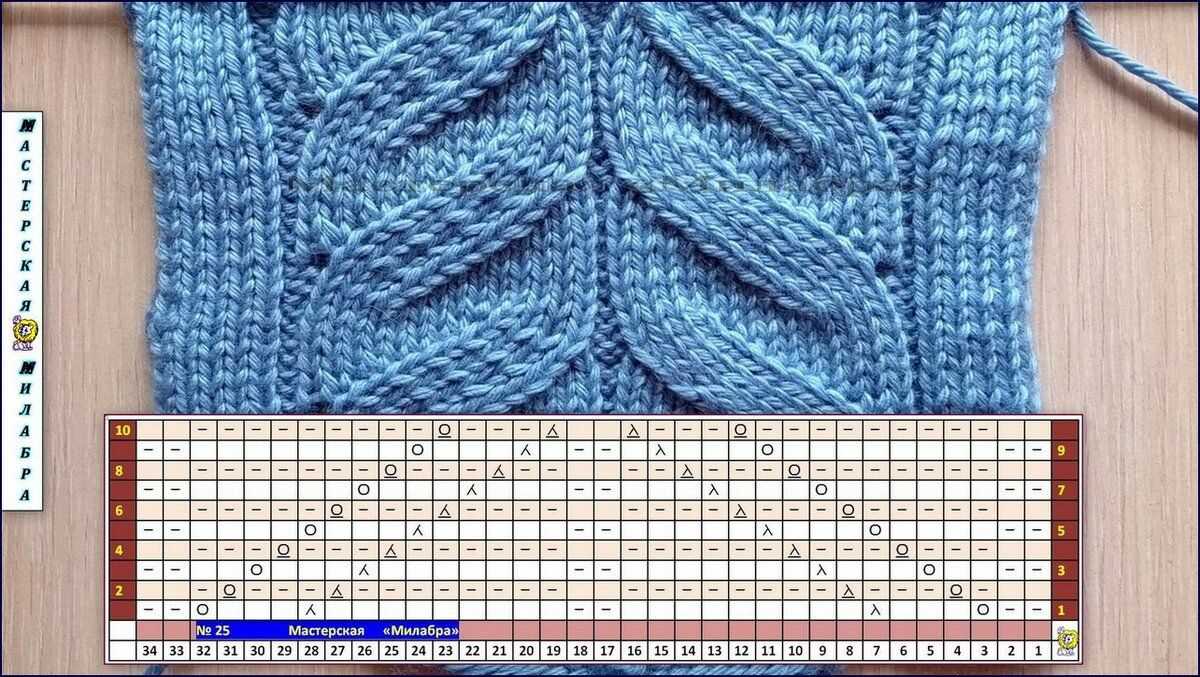 Entrechat knitting pattern