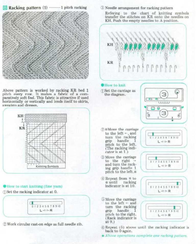 Knitting machine pattern software