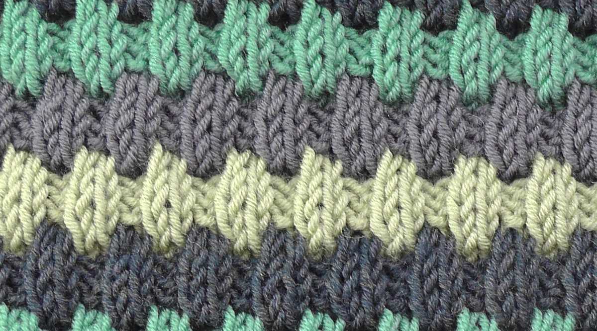 Helix knitting patterns
