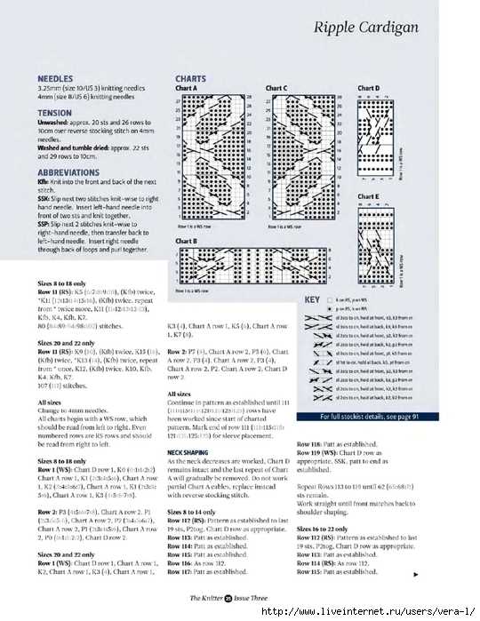 Straight needle knitting patterns sweater