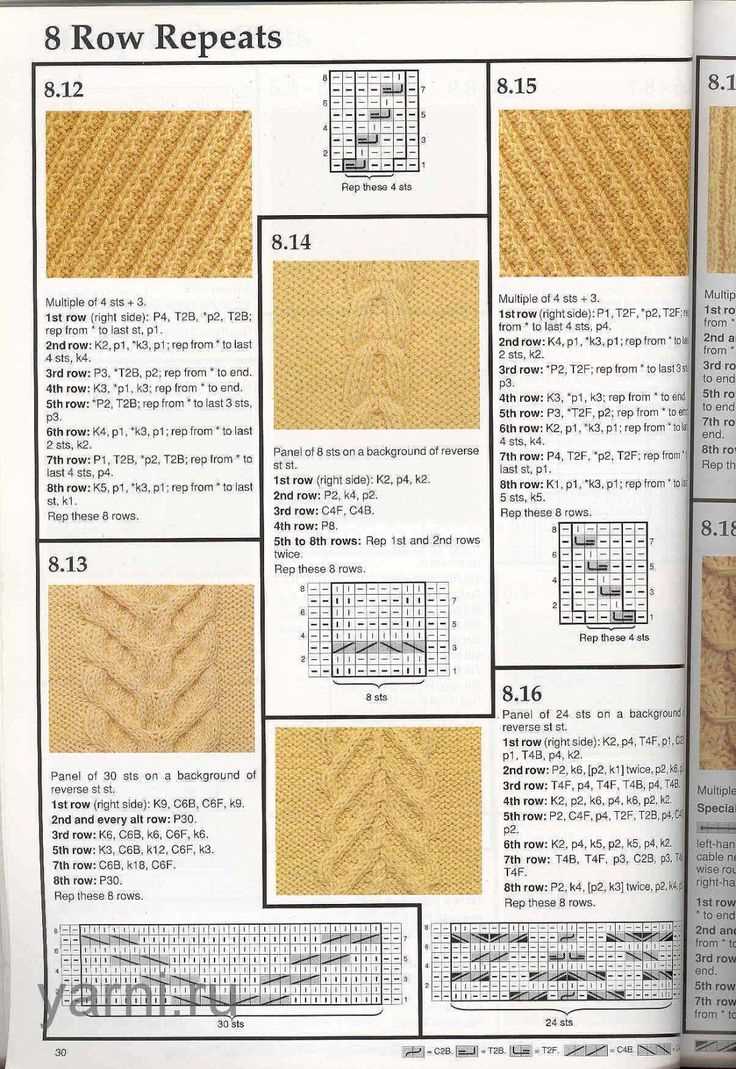 Aran squares knitting patterns