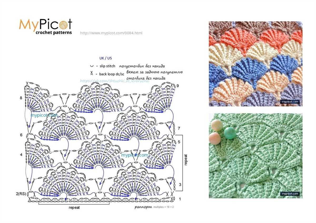 Knitting patterns.com