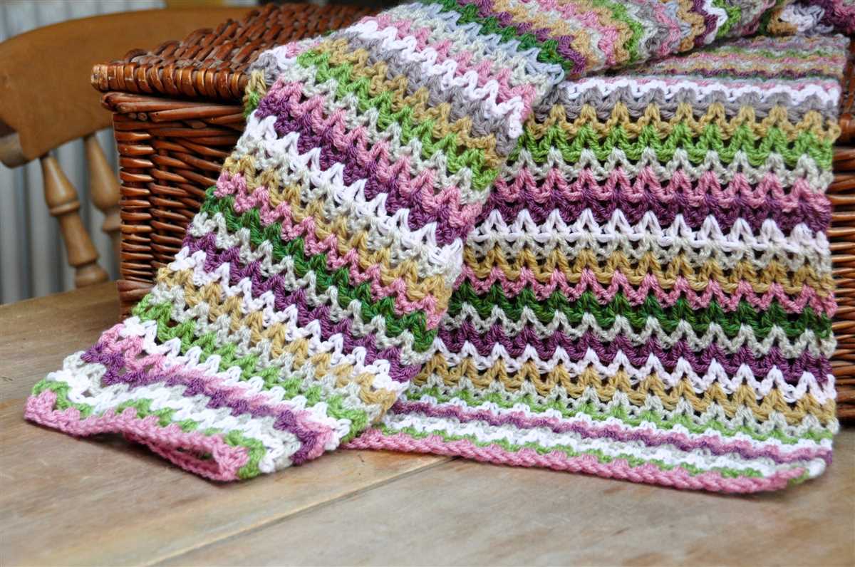 Knitting blanket patterns for beginners free