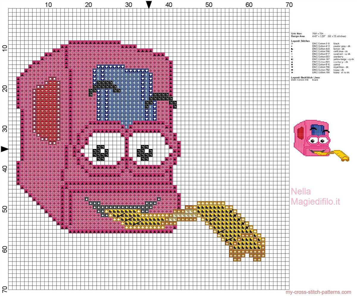 Bob the builder knitting pattern