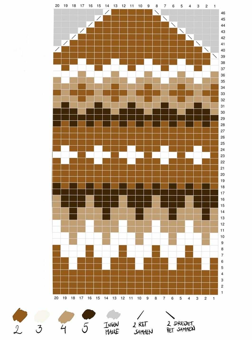 Buffalo plaid knit hat pattern