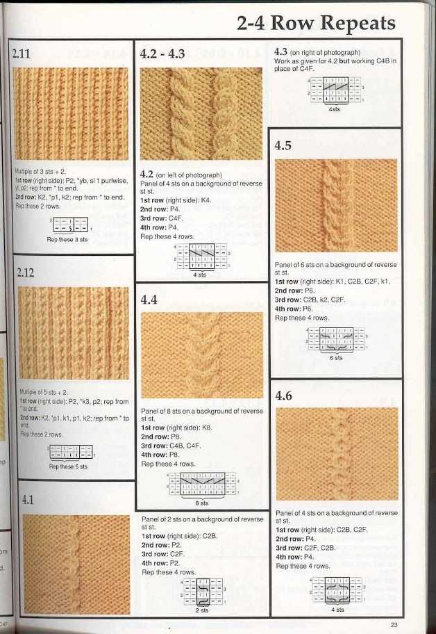 Aran squares knitting patterns