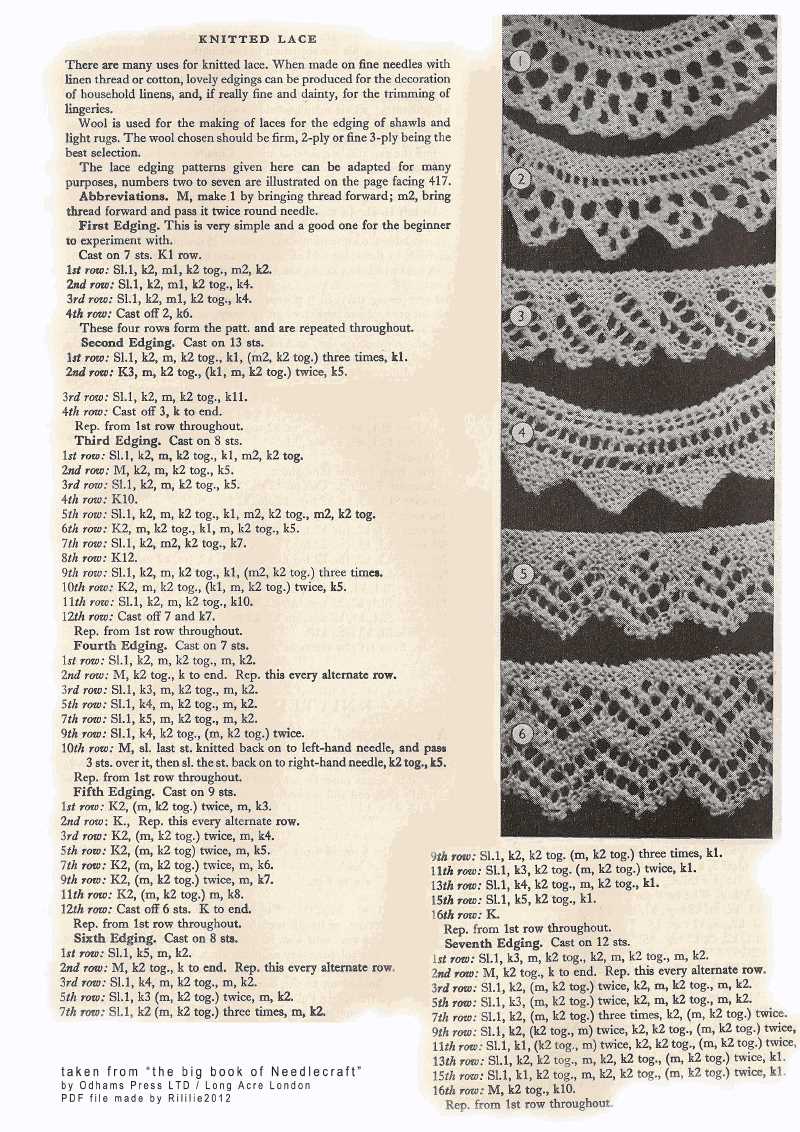 Vintage lace knitting patterns