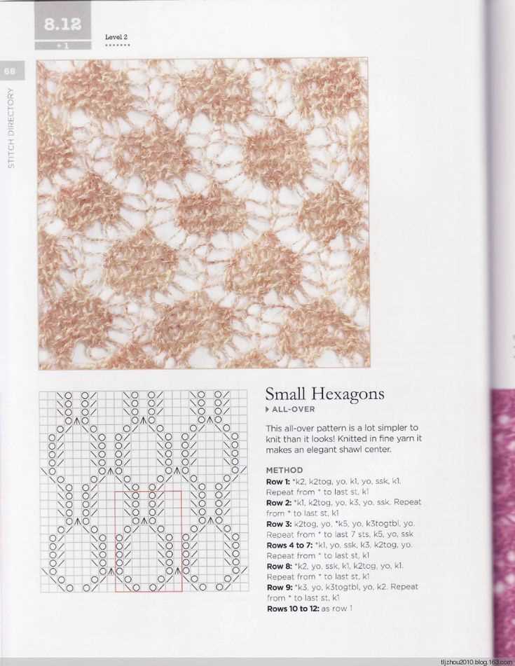 Shetland knitting patterns free