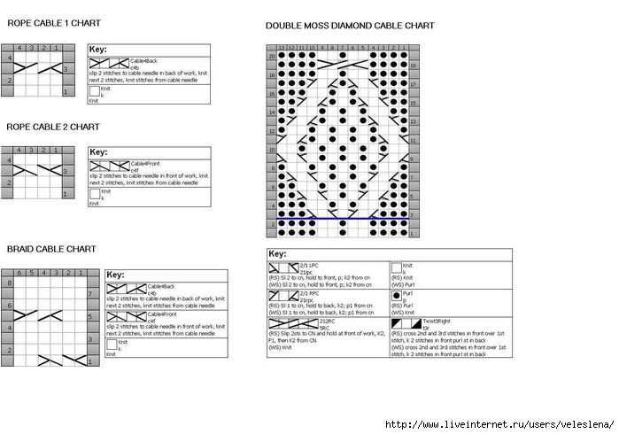 Knit bodysuit pattern
