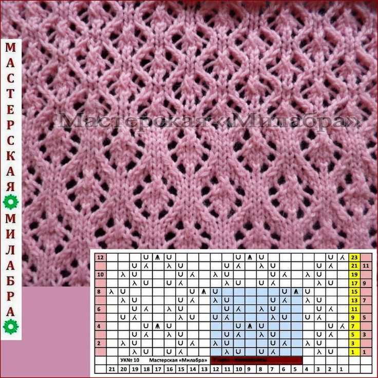 Knit companion patterns
