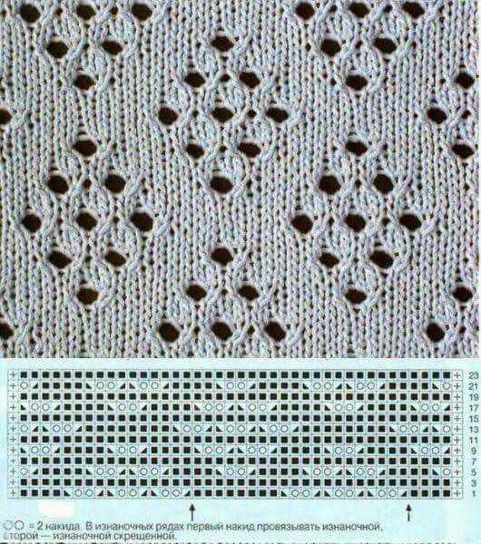 Knit pattern with holes