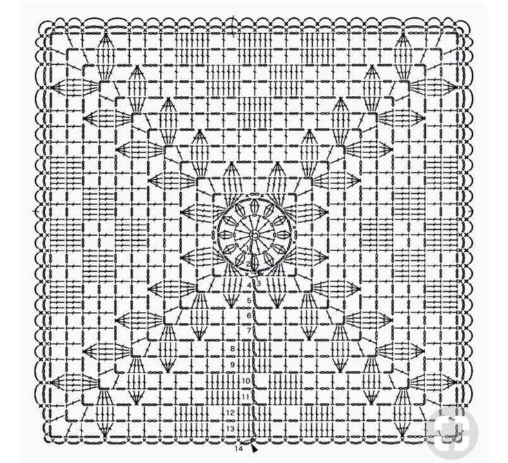 Knit patterns tablecloth patterns