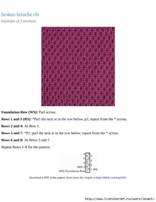 Knit stitch pattern book pdf