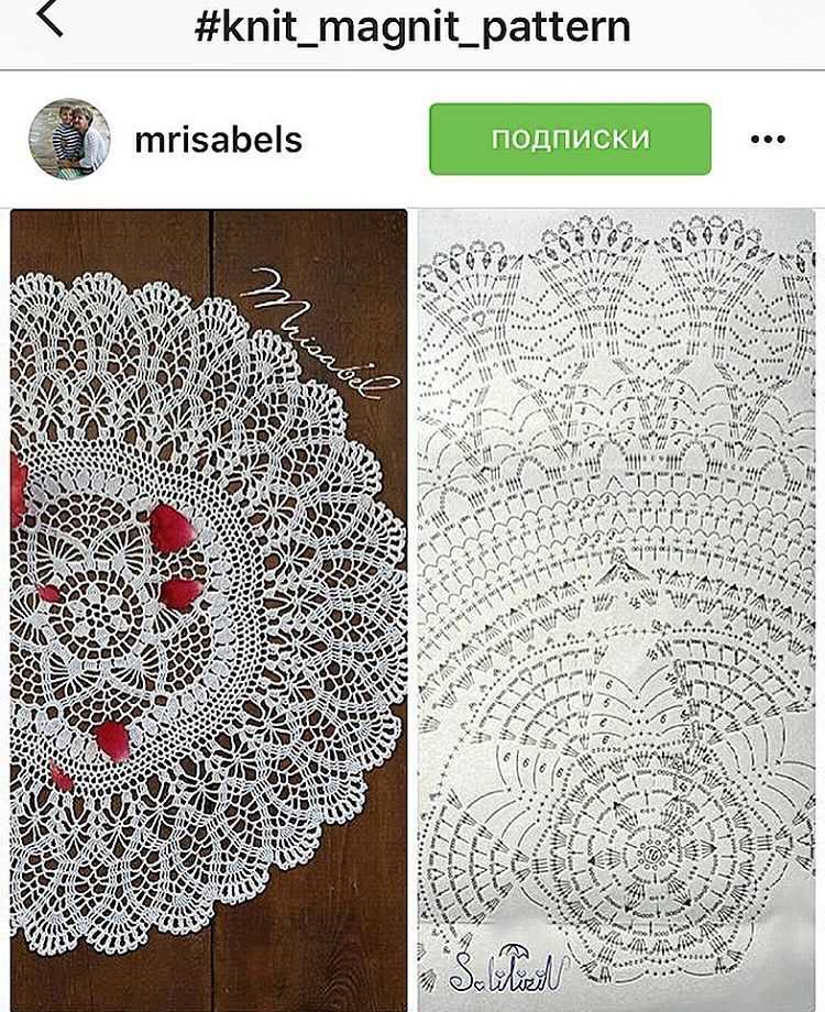 Knit doily pattern
