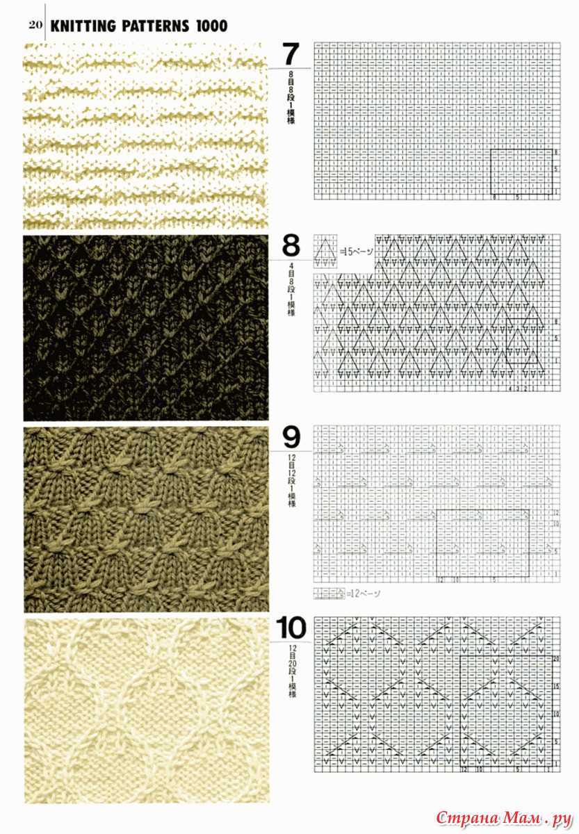 Knit pattern books