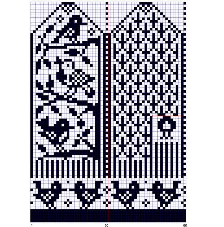Knit pattern chart